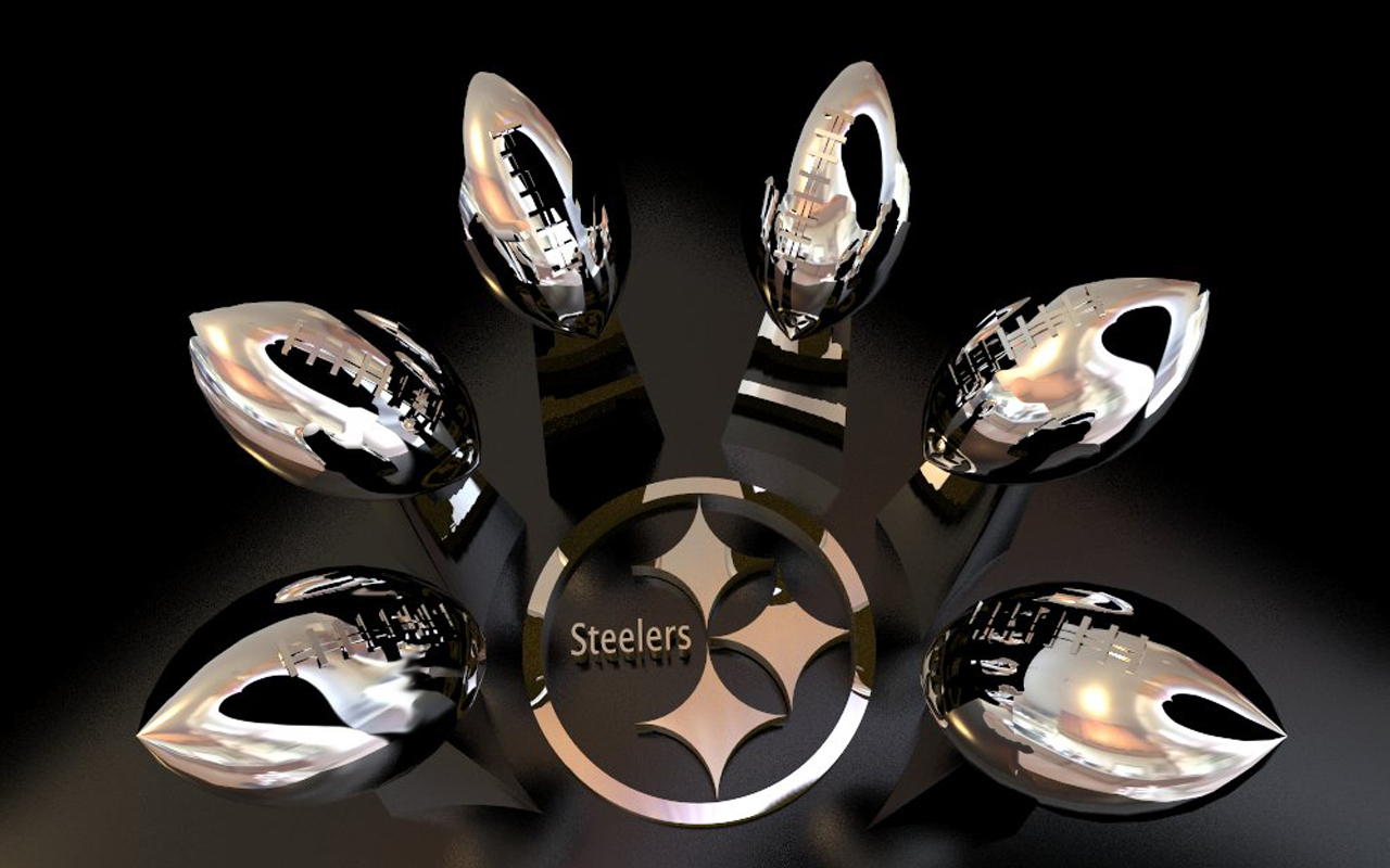what can we learn from the pittsburgh steelers? | lunar strategies